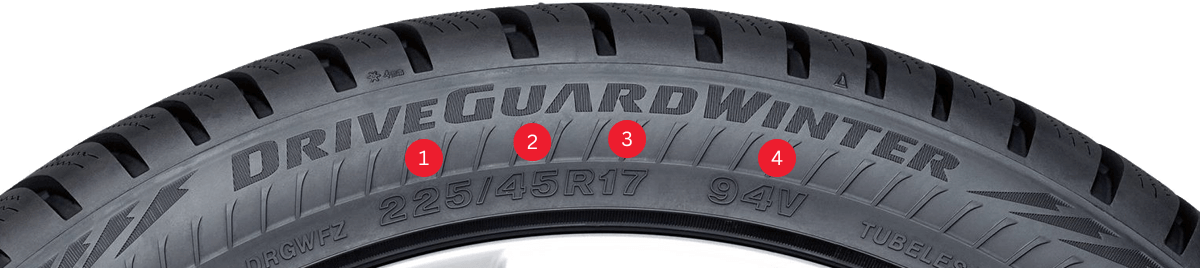 Cómo encontrar el tamaño de tus neumáticos